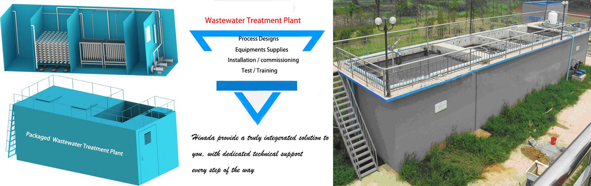 MBR System Water Treatment