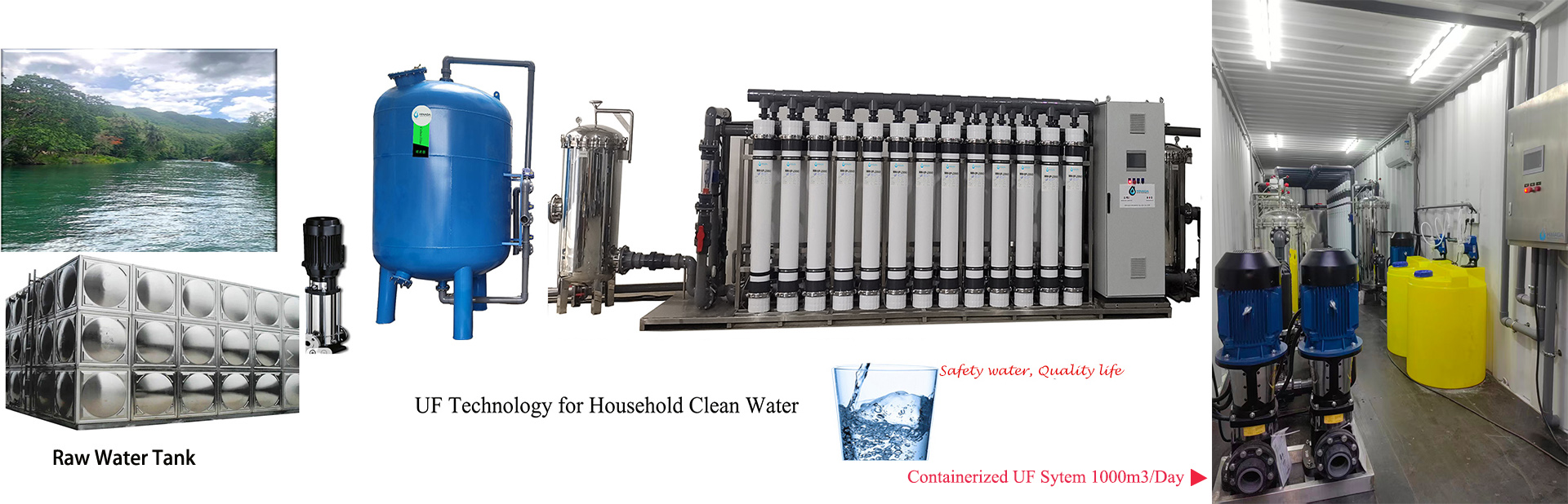 River Water Ultrafitration  System for Drinking Application