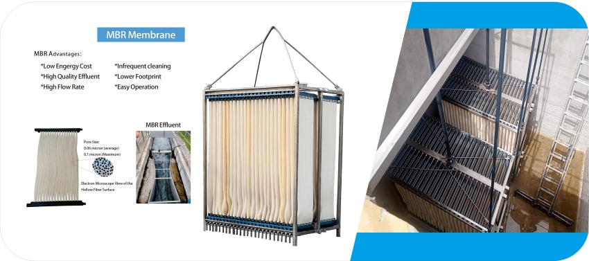 How MBR Membranes Help Reduce COD in Wastewater