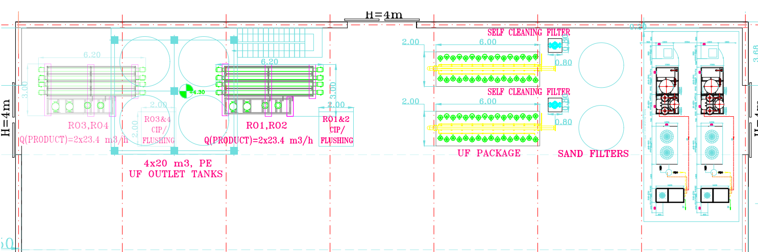 Process Flow Diagram of the upgraded wastewater treatment system hinada-flow-diagram-at-behdash-chemical-uf-