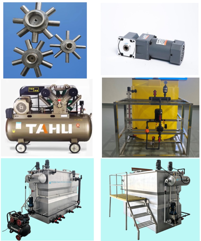 DAF System Main Components