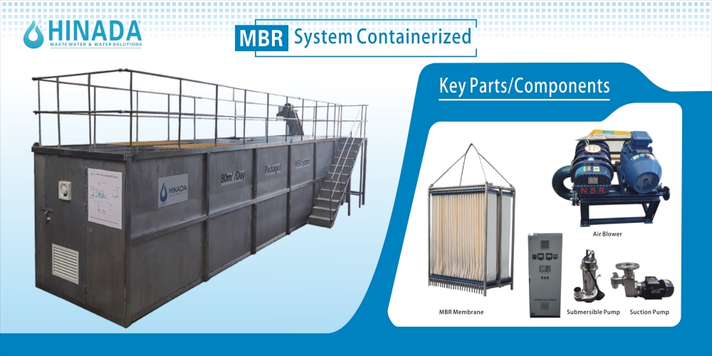 Containerized-MBR-System-for-wastewater-treatment Containerized-MBR-System-for-wastewater-treatment